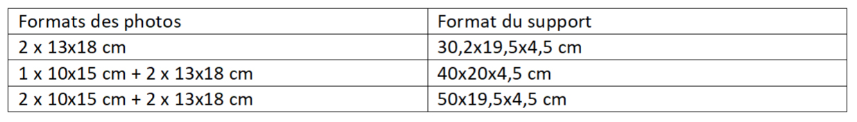 Goldbuch tableau des format supports